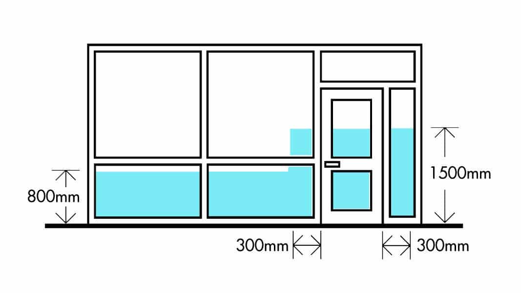 Reg14 diagram